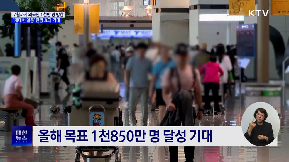 &#39;케데헌 열풍&#39;···외래관광객 1천850만 달성 기대