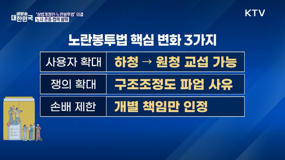 다시 '민생·경제' 집중 [오늘의 이슈]