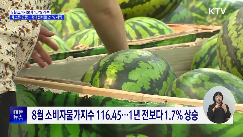 8월 소비자물가 1.7&#37;↑···9개월 만에 최저 증가