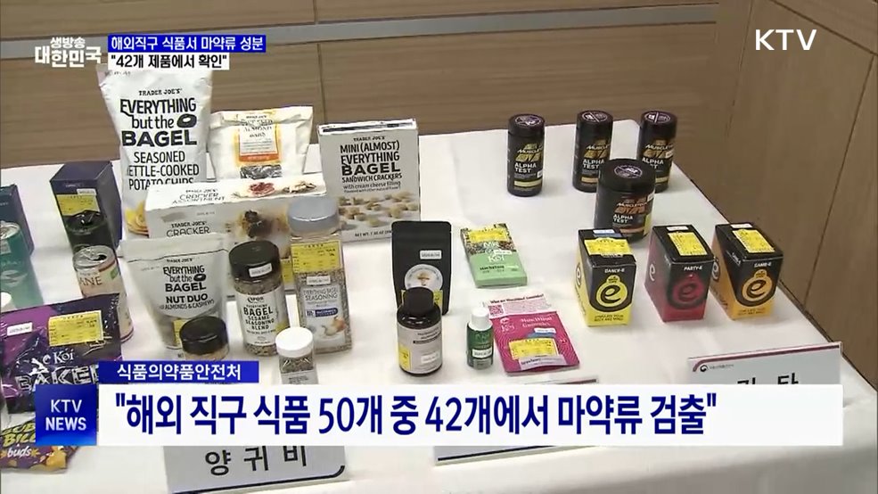 해외직구 식품서 마약류 성분···42개 제품 확인