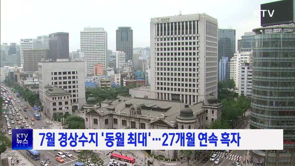 7월 경상수지 &#39;동월 최대&#39;···27개월 연속 흑자