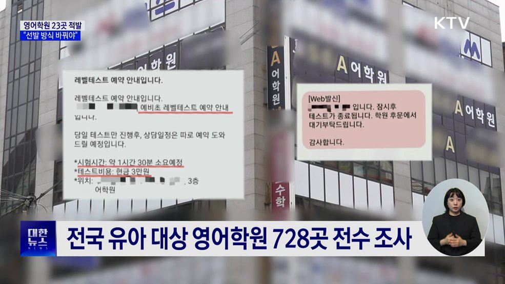 &#39;4세 고시&#39; 영어학원 23곳 적발···&#34;선발 방식 바꿔야&#34;