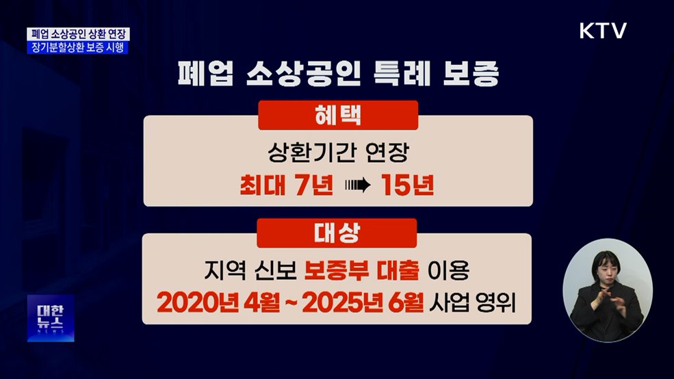 폐업 소상공인 대출 상환 연장···최대 15년