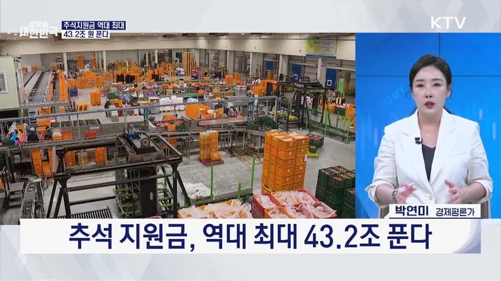 다가오는 추석, 민생 활력·생활물가 안정 [오늘의 이슈]