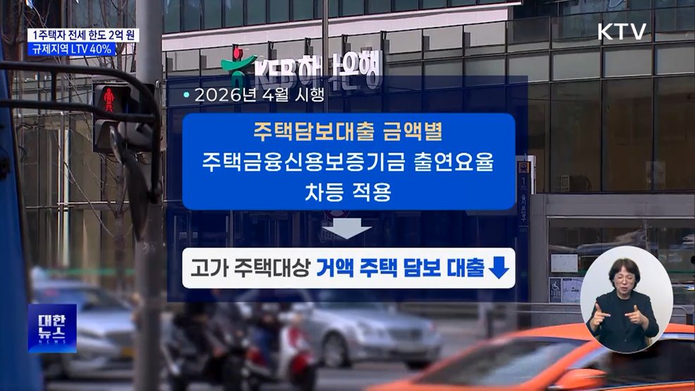 1주택자 전세대출 2억까지···규제지역 LTV 40&#37;로 축소