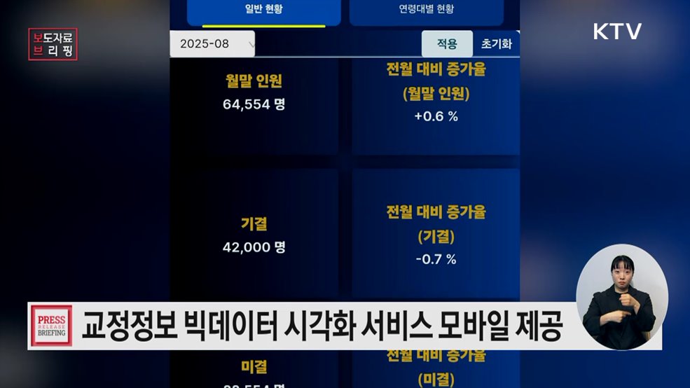 &#34;최신 교정정보, 이제 스마트폰으로 손쉽게 확인 가능&#34;