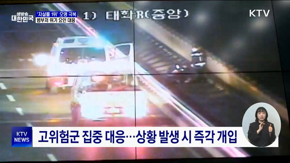 &#34;자살률 1위 국가 오명 극복&#34;···범부처 위기 요인 대응