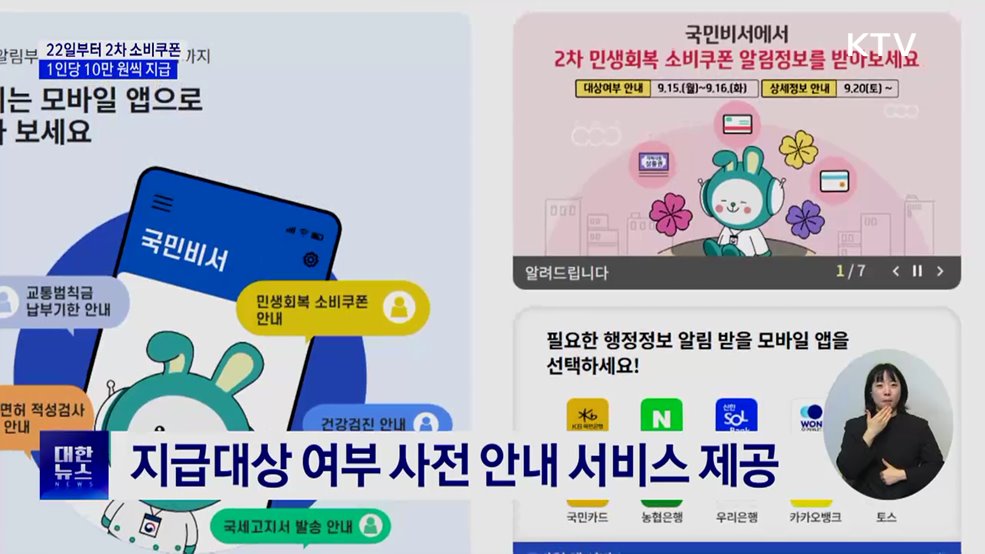 22일부터 국민 90&#37;에 2차 소비쿠폰···1인당 10만 원
