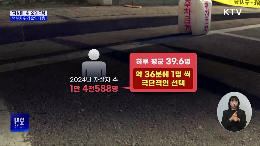 &#34;자살률 1위 국가 오명 극복&#34;···범부처 위기 요인 대응