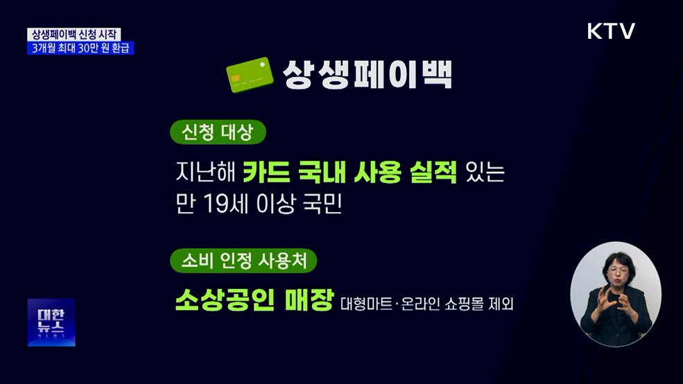 상생페이백 접수 시작···최대 30만 원 환급