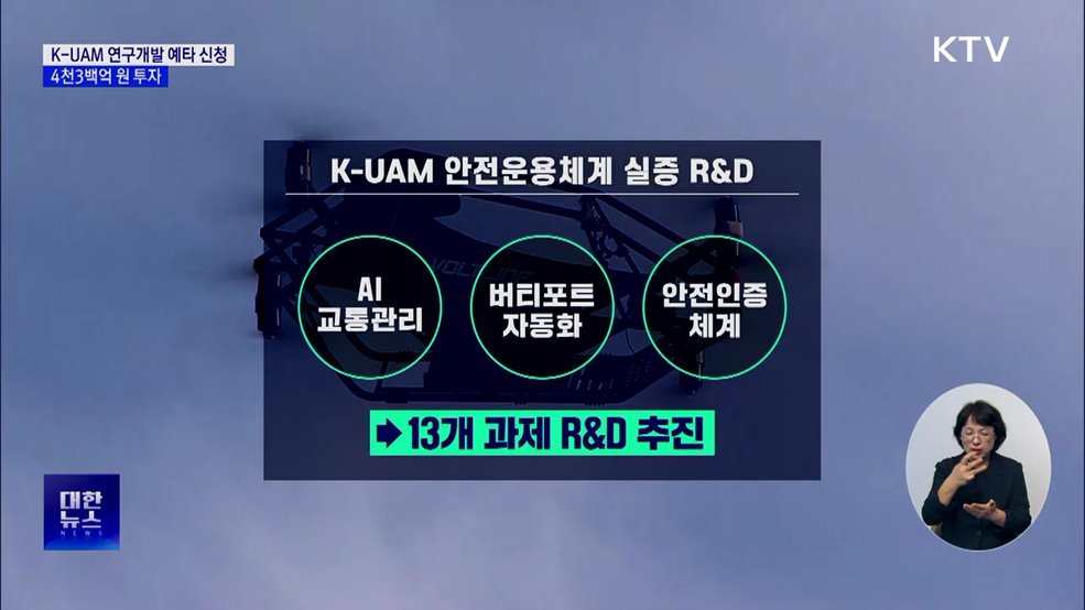 K-UAM 국가연구개발 예타 신청···4천3백억 원 투자