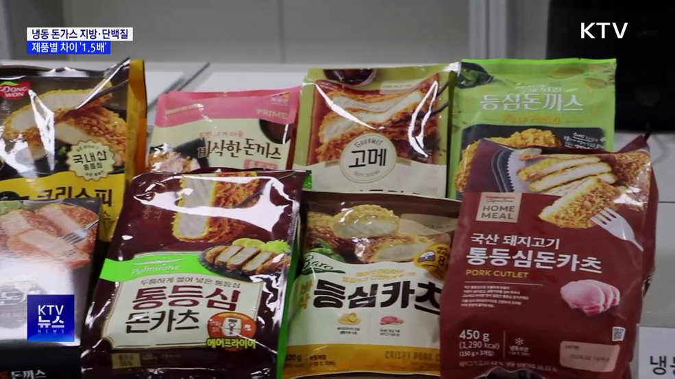 냉동 돈가스 지방·단백질 제품별 차이 &#39;1.5배&#39;