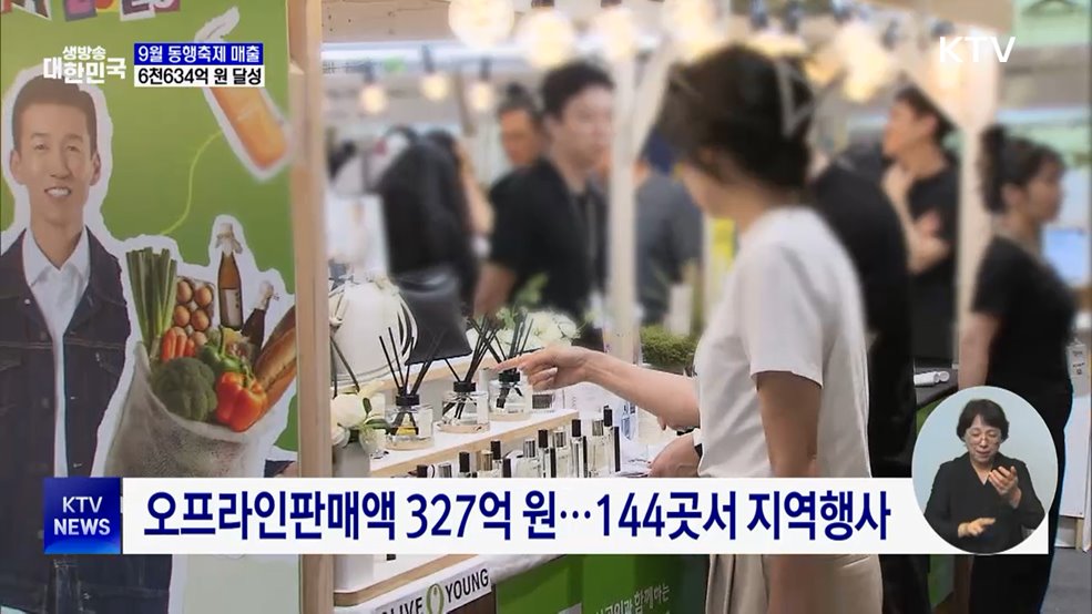9월 동행축제 매출 6천634억···10월 소비행사 계속