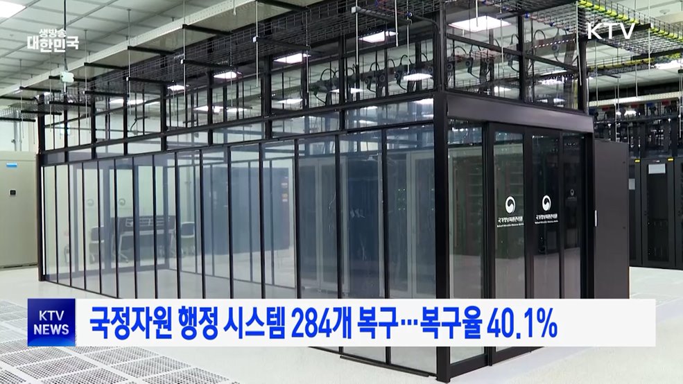 국정자원 행정 시스템 284개 복구···복구율 40.1&#37;