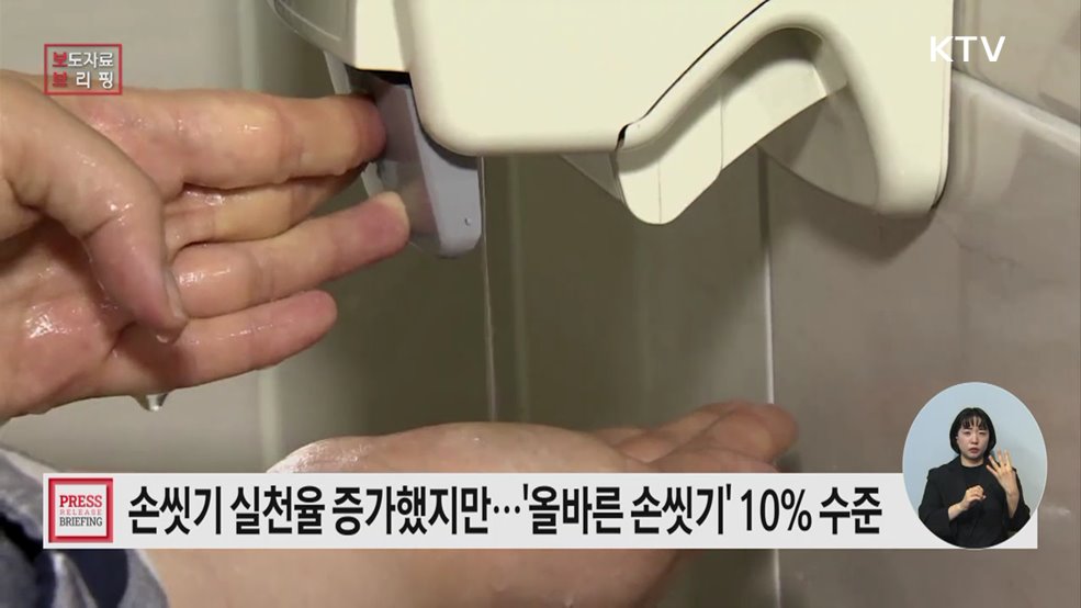 손씻기 실천율 매년 증가 &#39;올바른 손씻기&#39;는 10&#37; 수준