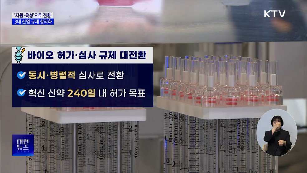 &#39;지원·육성&#39;으로 전환···바이오 심사 획기적 단축