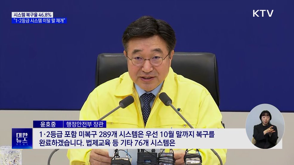 시스템 복구율 46.8&#37;···&#34;1·2등급 시스템 이달 말 재개&#34;
