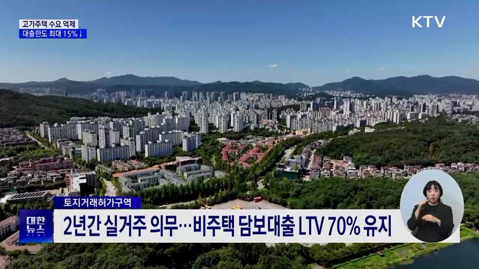 고가주택 수요 억제···대출한도 최대 15&#37;↓
