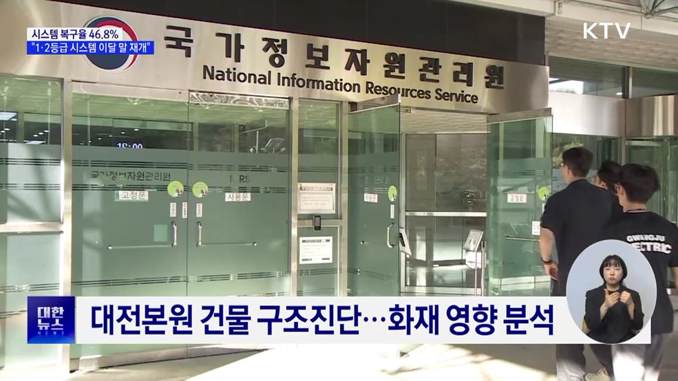 시스템 복구율 46.8&#37;···&#34;1·2등급 시스템 이달 말 재개&#34;