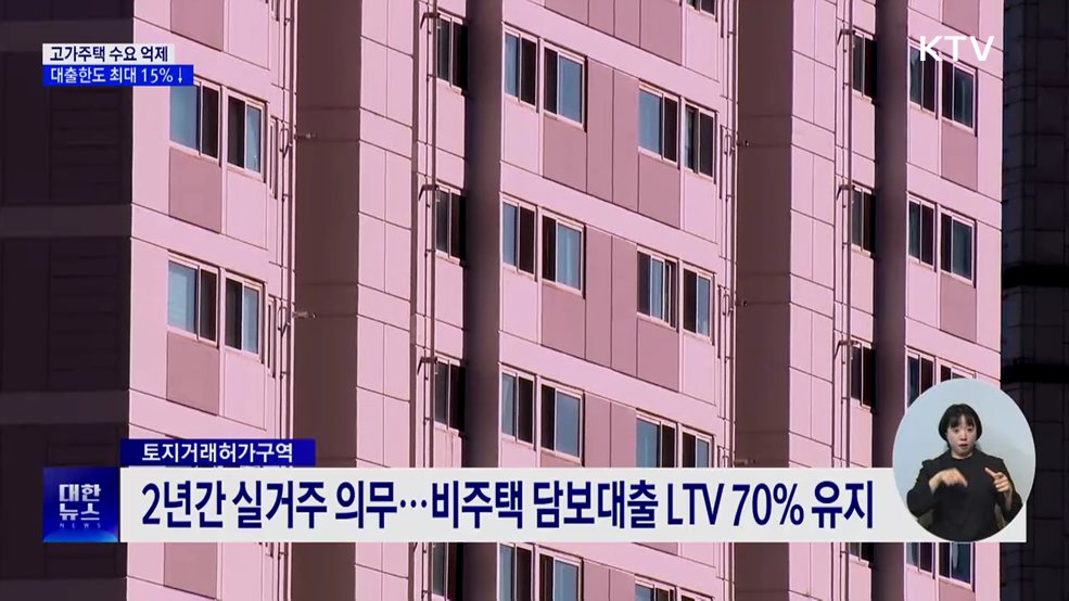 고가주택 수요 억제···대출한도 최대 15&#37;↓