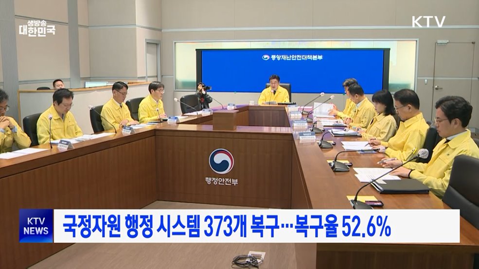 국정자원 행정 시스템 373개 복구···복구율 52.6&#37;