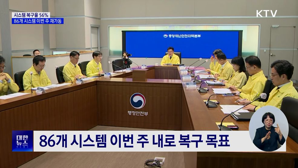 시스템 복구율 56&#37;···86개 시스템 이번 주 재가동