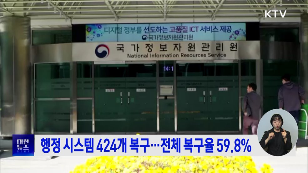 행정 시스템 424개 복구···전체 복구율 59.8&#37;