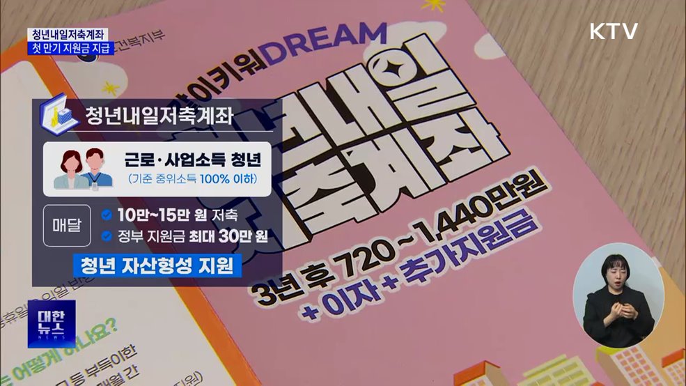 &#39;첫 만기&#39; 청년내일저축계좌···3만3천 명 지원금 지급