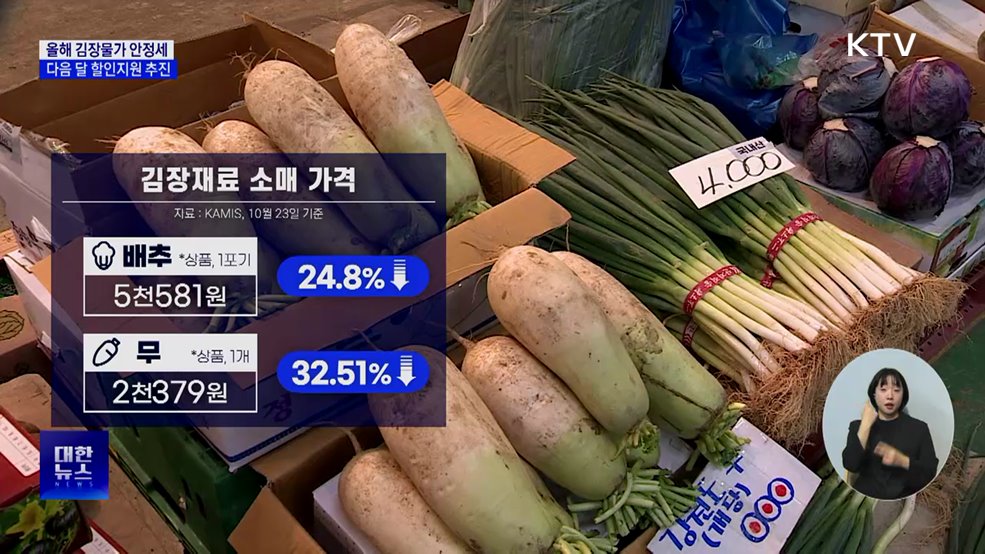 한풀 꺾인 김장물가···11월 초 수급안정대책 추진
