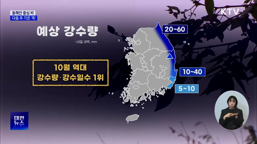 동해안 중심 비···다음 주 기온 &#39;뚝&#39;