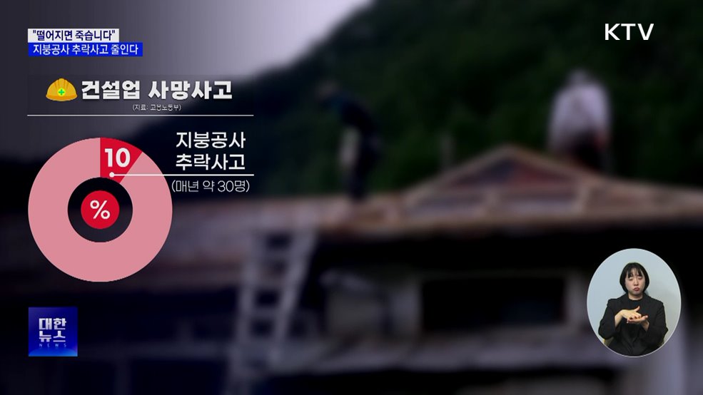 "떨어지면 죽습니다"···지붕공사 추락사고 줄인다
