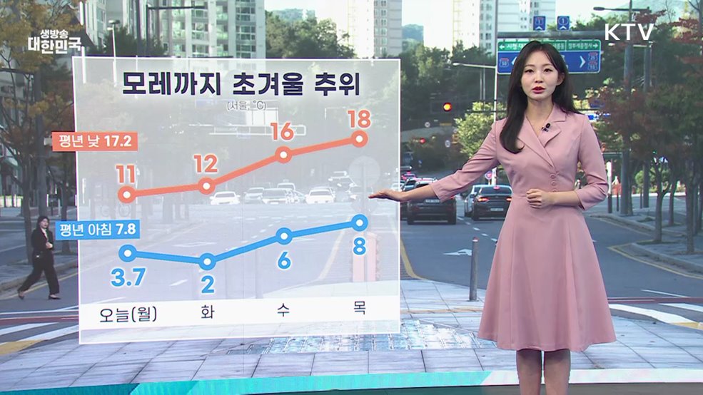 오늘의 날씨 (25. 10. 27. 10시)