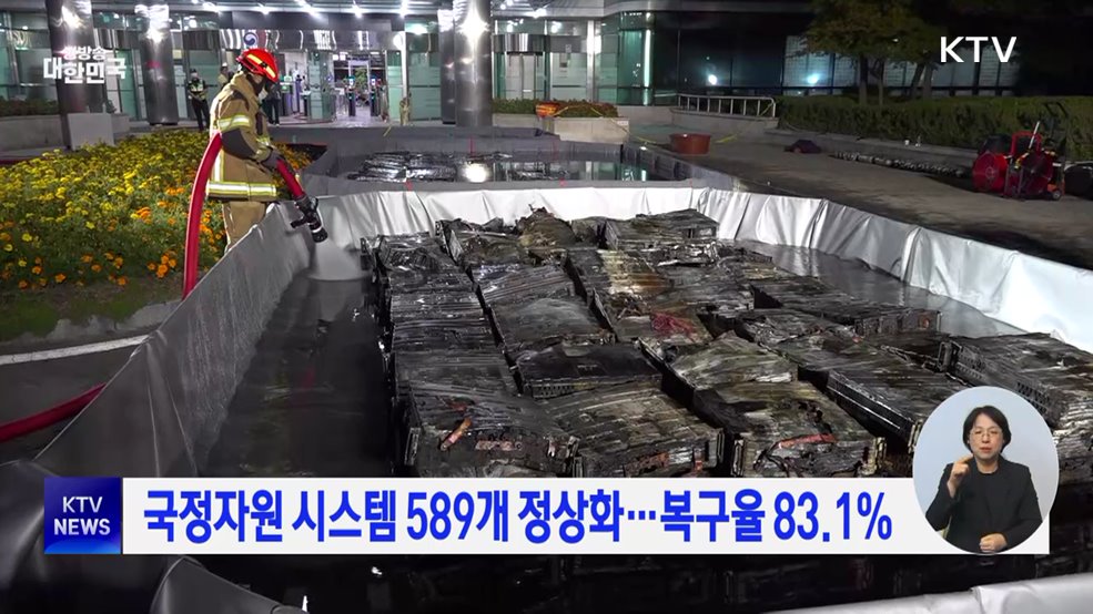 국정자원 시스템 589개 정상화···복구율 83.1%