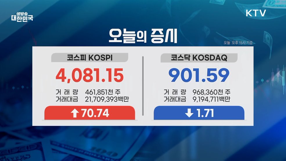 오늘의 증시 (25. 10. 29. 16시)