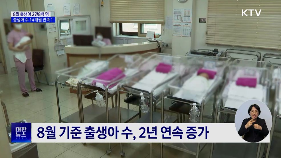 8월 출생아 증가율 3.8&#37;···14개월 연속 증가세