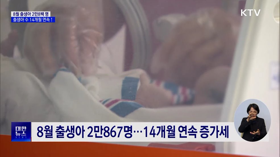 8월 출생아 증가율 3.8&#37;···14개월 연속 증가세