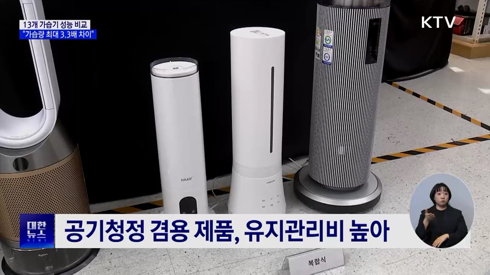가습기 제품 비교···&#34;가습량 최대 3.3배 차이&#34;