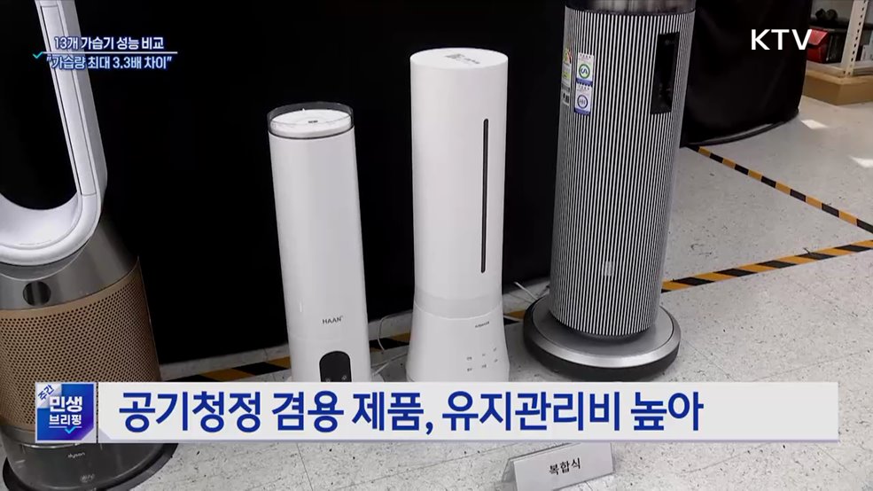 가습기 제품 비교···"가습량 최대 3.3배 차이"