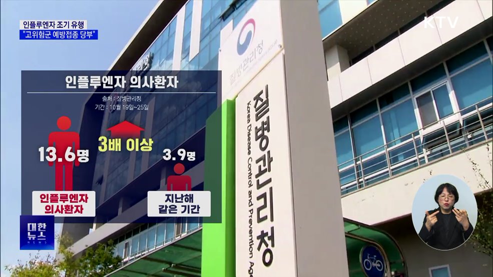 인플루엔자 조기 유행···&#34;고위험군 예방접종 당부&#34;
