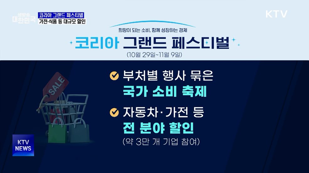코리아 그랜드 페스티벌···가전·식품 등 대규모 할인