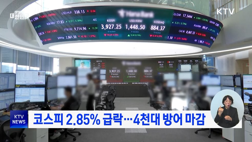 코스피 2.85% 급락···4천대 방어 마감