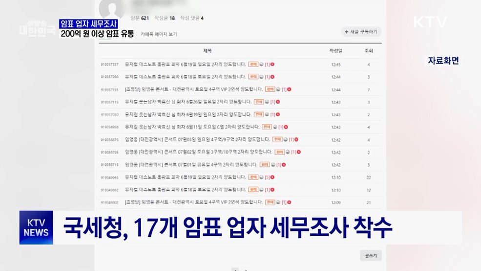 &#39;수십 배 웃돈&#39; 17개 암표 업자 세무조사 실시