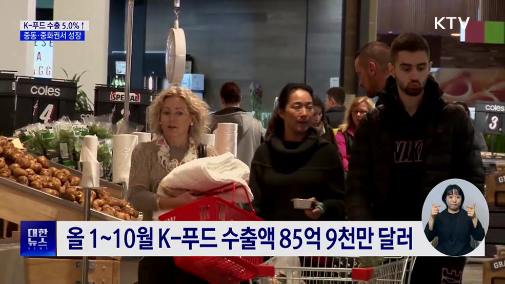 1~10월 K-푸드 수출 5&#37;↑···중동·중화권 큰 성장