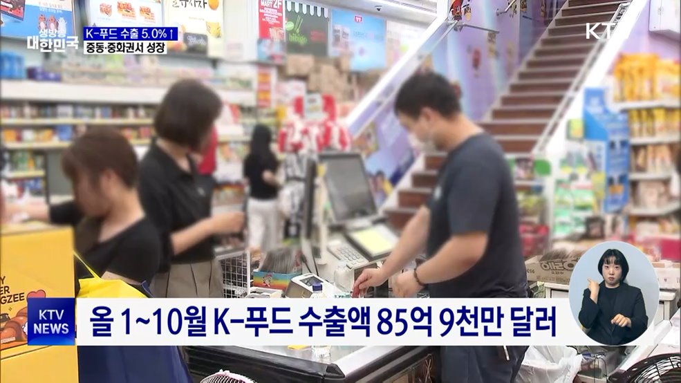 1~10월 K-푸드 수출 5&#37;↑···중동·중화권 큰 성장