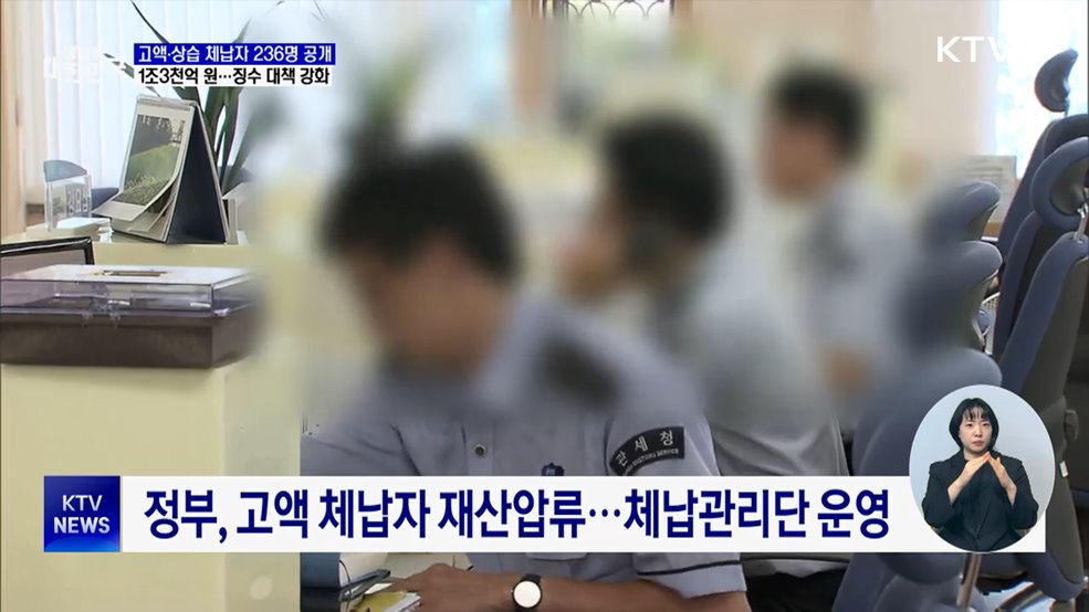 고액 체납자 236명 명단 공개···체납액만 1조3천억 원
