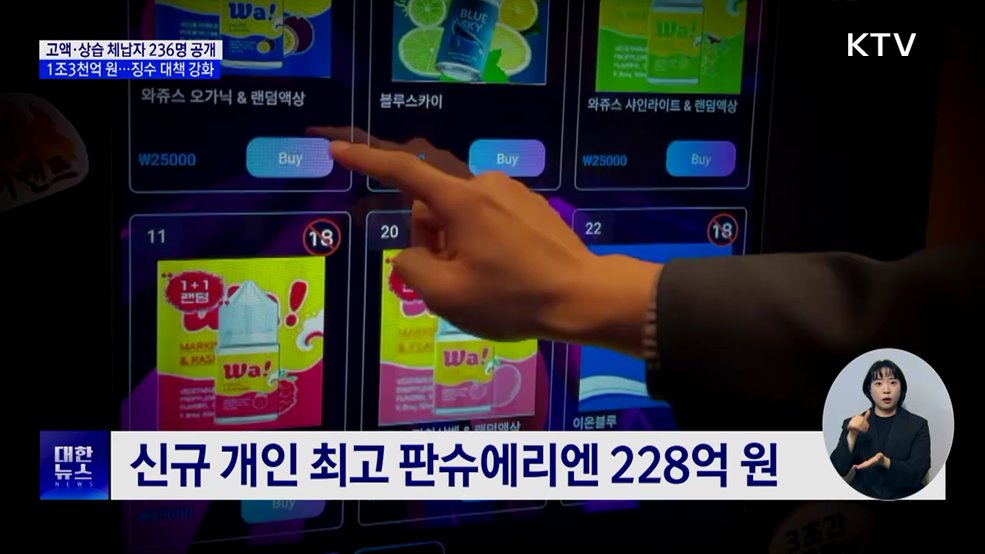 고액 체납자 236명 명단 공개···체납액만 1조3천억 원