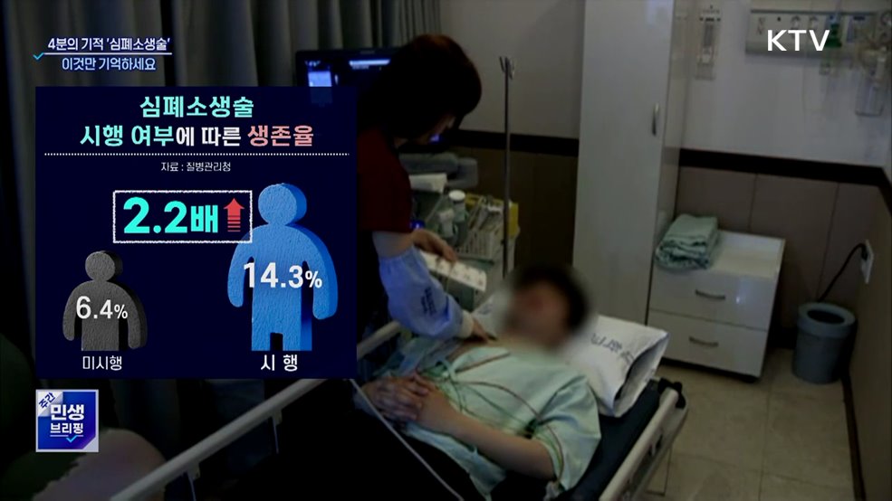 4분의 기적 &#39;심폐소생술&#39;···이것만 기억하세요