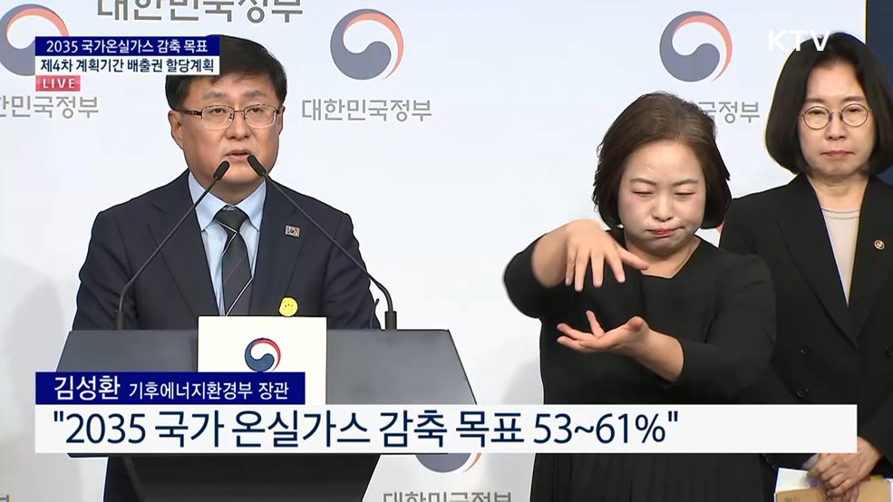 2035 국가온실가스 감축 목표 제4차 계획기간 배출권 할당계획