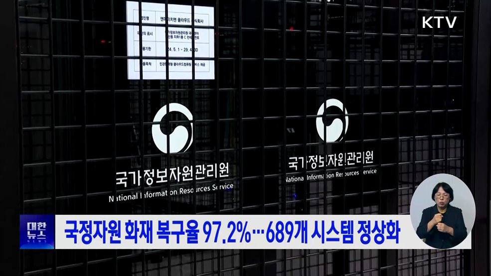 국정자원 화재 복구율 97.2&#37;···689개 시스템 정상화