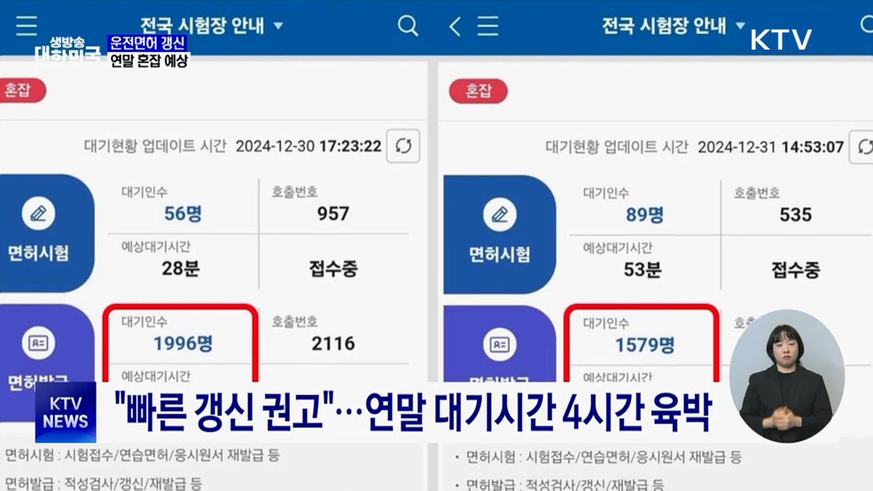 운전면허 미갱신자 168만 명···연말 혼잡 예상